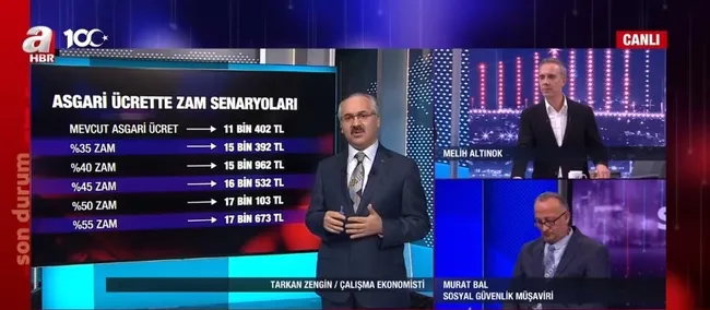 Asgari ücret ne kadar olacak? Zam toplantısına katılan isim A Haber’de