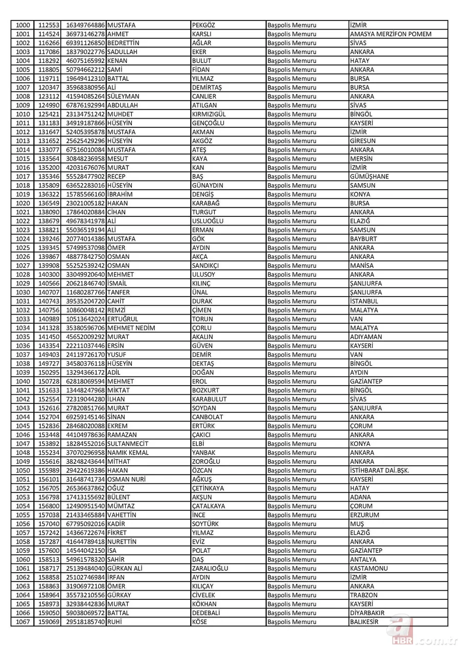 26 Nisan'da ihraç edilen polislerin tam listesi 16