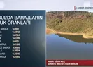 Son yağışlar barajlara nasıl yansıdı?