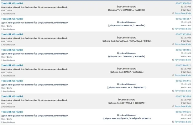 İŞKUR kurumları açıkladı! İlkokul mezunu 5.234 personel alımı başladı! 2023 Aralık ayı temizlik görevlisi alımı yapan kurumlar