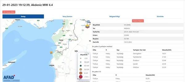 akdenizde-deprem-hatayda-da-hissedildi-1675009237802.jpg Akdeniz'de deprem: Hatay'da da hissedildi - 1