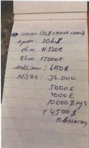 FETÖ’nün güncel finans ve personel sorumlusu Erhan Acar Gaybubet evinde yakalandı - 1