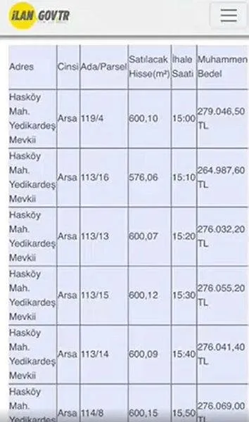 CHP’li Belediye Başkanı Hayri Türkyılmaz arazileri kapış kapış sattı!