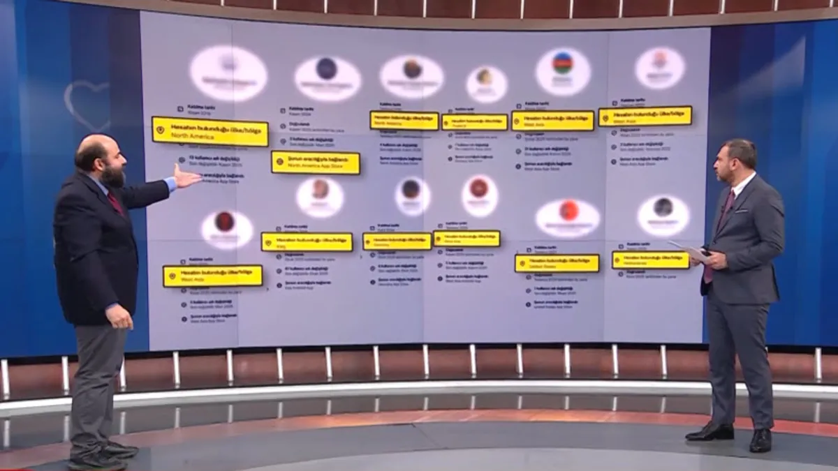 X konum açtı! Muhalif görünen FETÖ’cü hesapların gerçek adresleri gün yüzüne çıktı