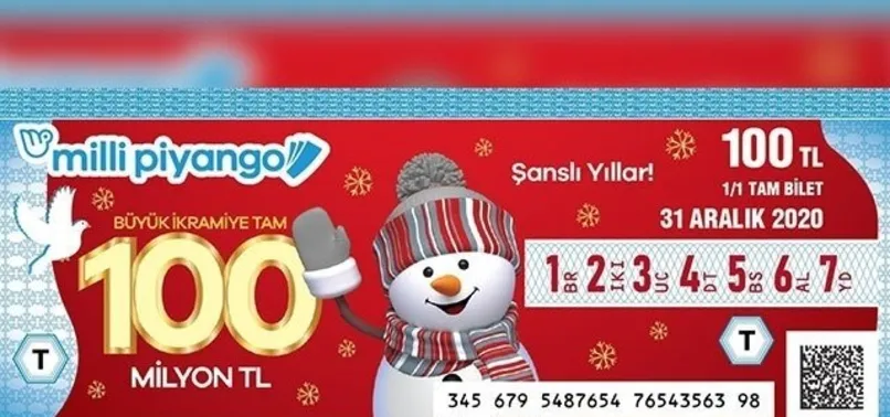 Yılbaşı bileti 2021 çeyrek bilet ne kadar? yılbaşı bileti 2021 kaç para Yılbaşı bileti ne kadar 2021-2022? Tam, yarım ve çeyrek bilet kaç para