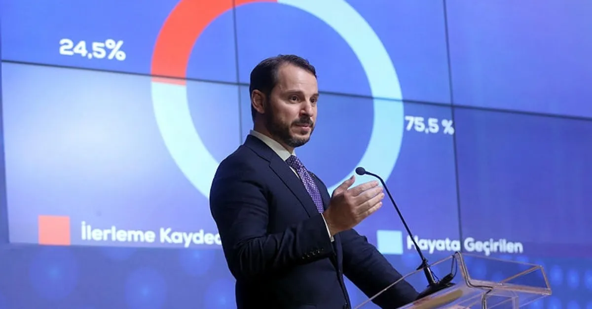 Bakan Albayrak enflasyon hedefini açıkladı