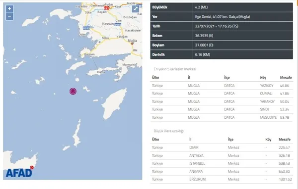 mugla-datcada-korkutan-deprem-afad-ve-kandilli-rasathanesi-son-dakika-olarak-duyurdu-1626964623150.jpg Muğla Datça'da korkutan deprem! AFAD ve Kandilli Rasathanesi son dakika olarak duyurdu - 5