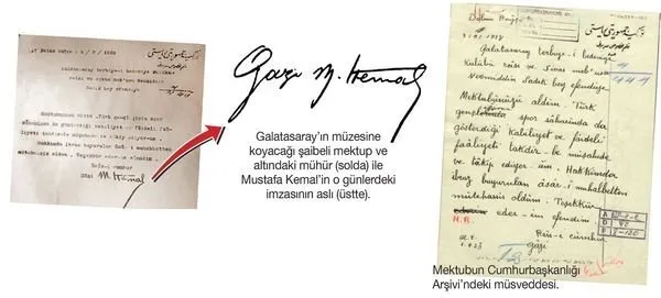 Galatasaray Müzesi’ndeki Atatürk’ün mektubu şaibeli!