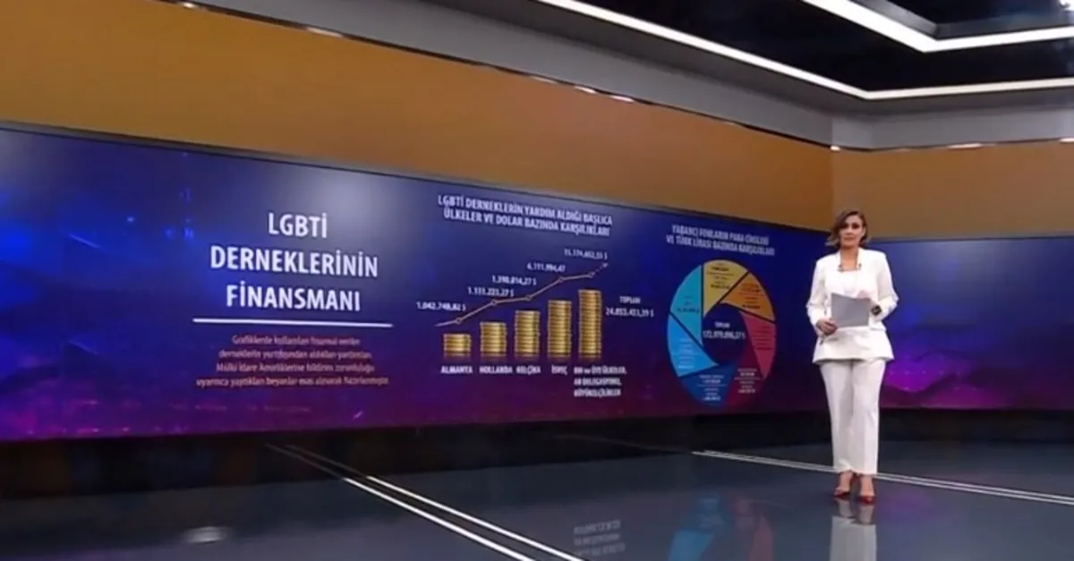 LGBT derneklerini kim finanse ediyor?