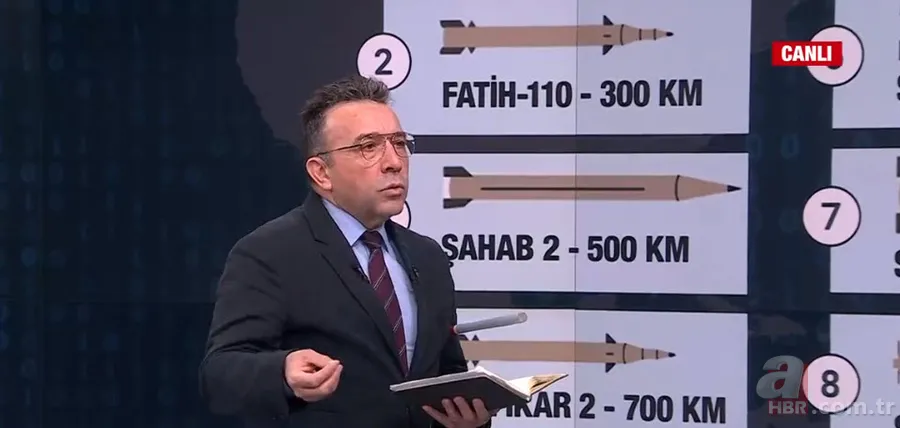 Abdullah Ağar’dan ezber bozan İran-İsrail analizi: 7 füze kalkanı nasıl deldi? | Netanyahu İsrailli milyarderin sığınağına saklanmış! 9