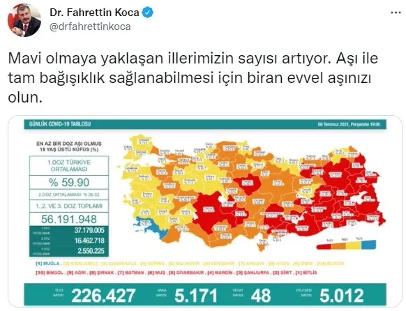 Sağlık Bakanlığı 8 Temmuz 2021 Kovid-19 vaka vefat ağır hasta ve test tablosu | Türkiye’de koronavirüsten kaç kişi öldü?