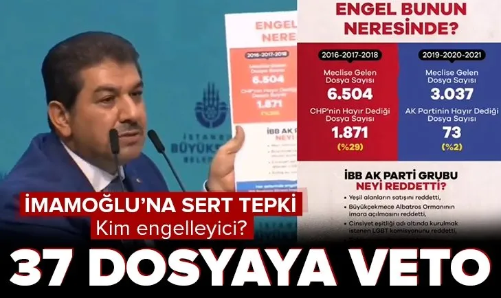 CHP’li Ekrem İmamoğlu’nun engelleniyoruz iftiralarına cevap! İmamoğlu Meclis’in kararlarını veto ediyor