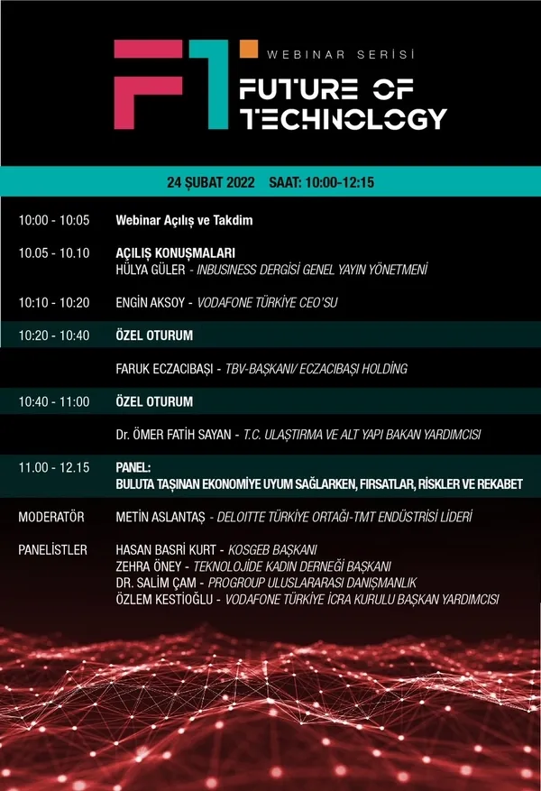 Inbusiness Dergisi ile Vodafone Business işbirliğinde gerçekleşen Future Of Technology webinar serisi sürüyor - 2