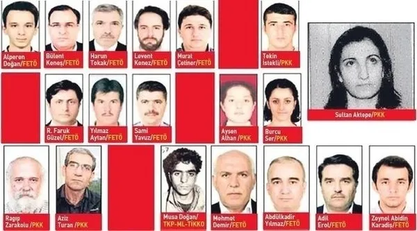 İsveç NATO’ya böyle mi katılacaksın! Hülle yoluyla teröristlere sahip çıkacaklar