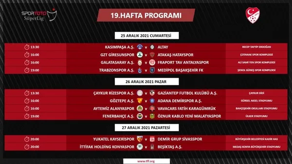 Son dakika: Fenerbahçe - Beşiktaş derbisinin tarihi belli oldu - 3