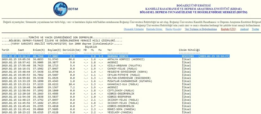 Marmara Denizi'nde korkutan deprem - 1