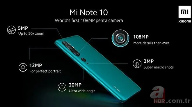 Xiaomi Mi Note 10 108 MP kamera ile piyasayı altüst etti! Xiaomi Mi Note 10 özellikleri neler? Xiaomi Mi Note 10 fiyatı