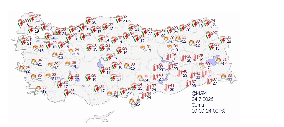 Fotoğraf: MGM - ekran görüntüsü