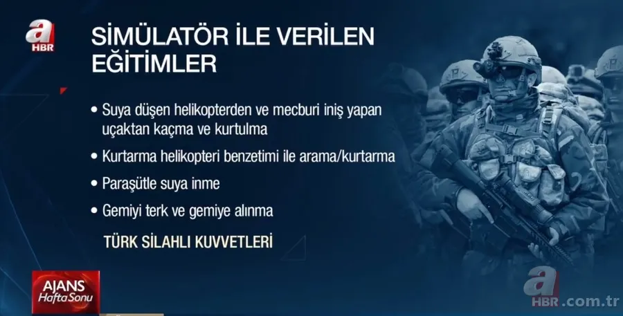 Türk Silahlı Kuvvetleri'nde bir ilk: "DUNKER" 2