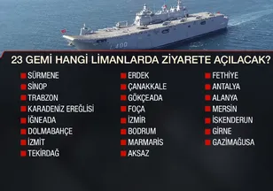 23 Nisan coşkusu denizlere taşınıyor