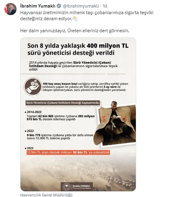 Tarım ve Orman Bakanı İbrahim Yumaklı: 8 yılda 400 milyon liralık çoban desteği verildi