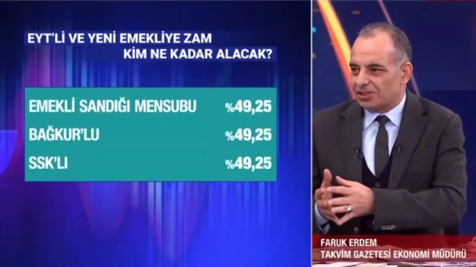 EYT’li ve yeni emekliye zam! Kim ne kadar alacak? Faruk Erdem A Haber'de anlattı