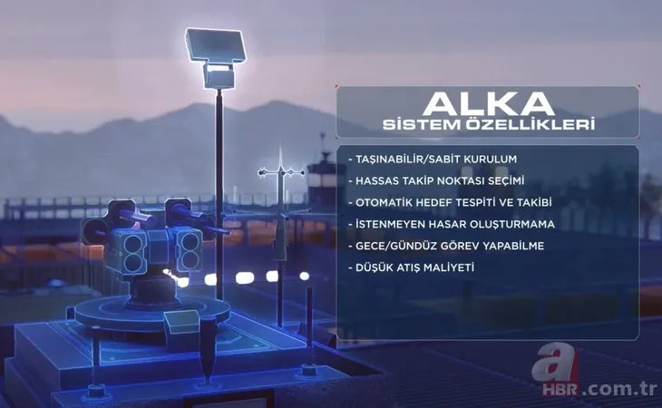 Türkiye’nin sınırları ALKA ve METE ile güvende! İşte ALKA ve METE’nin hayran bırakan özellikleri