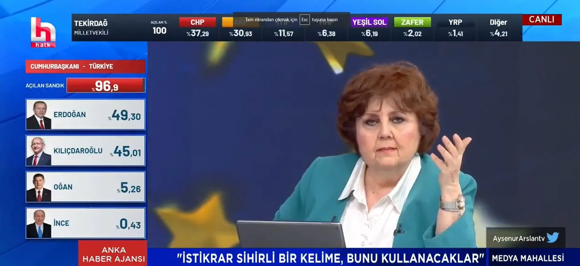 CHP medyasından Ayşenur Arslan ikinci tur için Selahattin Demirtaş çağrısı yaptı: Demirtaş ve Kavala için sandığa gidin