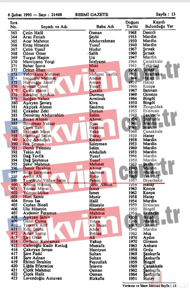 Firari FETÖ'cü Bülent Keneş CHP'li Sezgin Tanrıkulu'nun terörist ağabeyi Saim Vildan Tanrıkulu ile görüştü! Başkan Erdoğan'ın İsveç'ten iadesini istediği isimler arasında 8