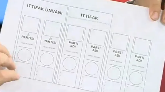 İşte 24 Haziran’da kullanılacak oy pusulası - 1