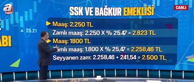 emekli-maaslari-nasil-hesaplanacak-dul-yetim-maasi-ne-kadar-oldu-stajyerler-ne-kadar-kazanacak-1641452562567.jpg Emekli maaşları nasıl hesaplanacak? Dul yetim maaşı ne kadar oldu? Stajyerler ne kadar kazanacak? - 3