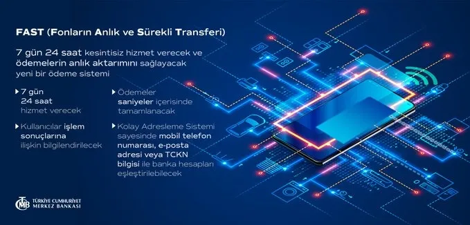 Son dakika: Merkez Bankası'ndan yeni ödeme sistemi açıklaması - 1