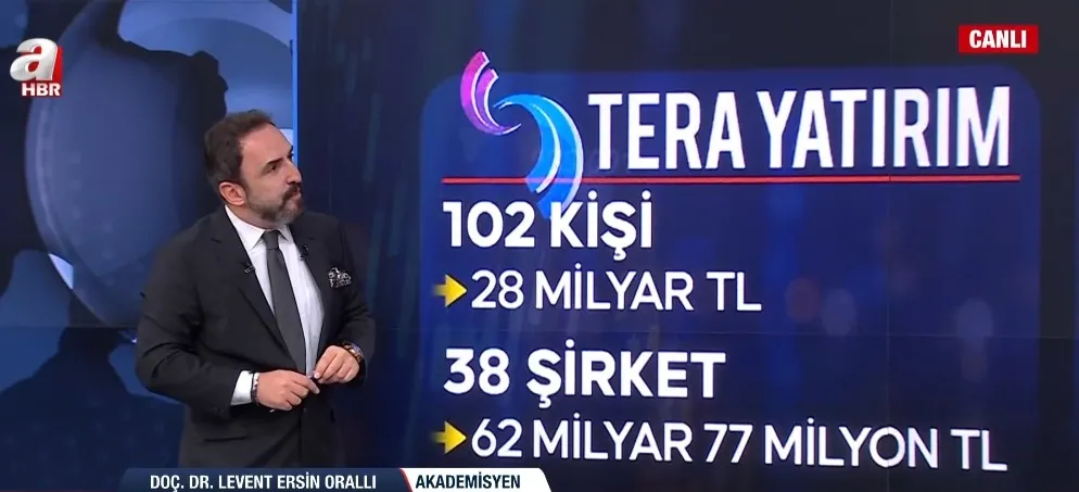 fon-vurgununda-clawback-formulu-etkin-pismanligin-perde-arkasi-a-haberde-parayi-iade-eden-supheliyi-ne-bekliyo-1791663996558.jpg Akademisyen Doç. Dr. Levent Ersin Orallı, kısa sürede elde edilen olağanüstü kazançlara dikkat çekti (Fotoğraf: ahaber.com.tr / ekran görüntüsü)