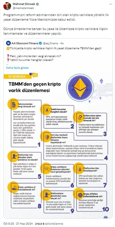 Kripto düzenlemesine Bakan Mehmet Şimşek’ten mesaj: Dünya örneklerine benzer...