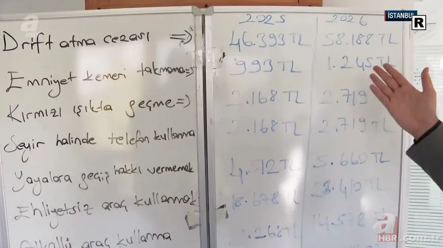 Trafikte hata yapan yandı! Uzman uyardı: 2026’da hangi ceza ne kadar olacak? Drift, kırmızı ışık, telefon… 5