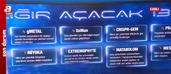 Uzayda hangi deneyler yapılıyor? Alper Gezeravcı deneyleri sürdürüyor