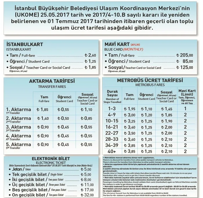 İBB’nin zam oyunu! Metrobüs duraklarını tek tek hesaplayıp yüzde 79 zam yaptılar