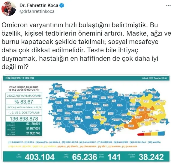 10 Ocak koronavirüs vaka ve vefat tablosu | Sağlık Bakanlığından SON DAKİKA açıklaması - 2