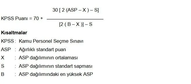 Son dakika: KPSS ortaöğretim sınav sonuçları 2020 açıklandı mı? ÖSYM KPSS sonuçları ne zaman belli olacak?