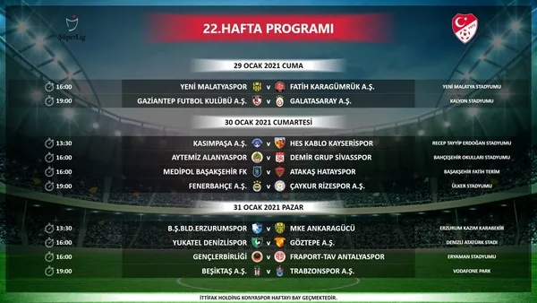 Son dakika: Fenerbahçe Galatasaray derbisi ne zaman | Tarih belli oldu