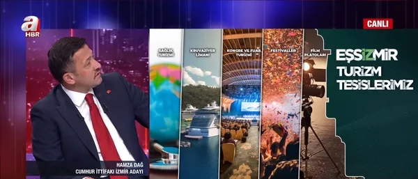 Hamza Dağ A Haber’de! Dar gelirli vatandaşa özel kart | Suya yüzde 50 indirim