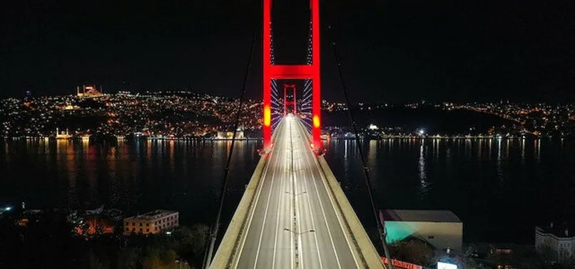 Son dakika: Hafta sonu sokağa çıkma yasağı başladı! Yasak ne zaman sona erecek? Nereler açık olacak? Kimler muaf olacak?
