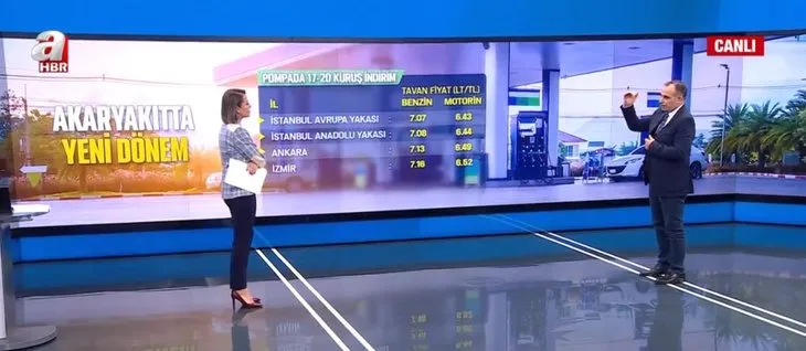 Son dakika: Akaryakıtta yeni dönem! Tavan fiyat devrede