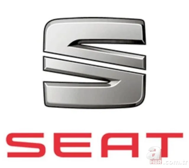 2020 otomobil fiyatları belli oldu! İşte 2020 sıfır otomobil fiyatları... 19