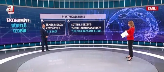 Marketler fiyatlarla mı oynadı? KDV indirimi nasıl yansıdı? Denetim yapan ekiplere çağrı