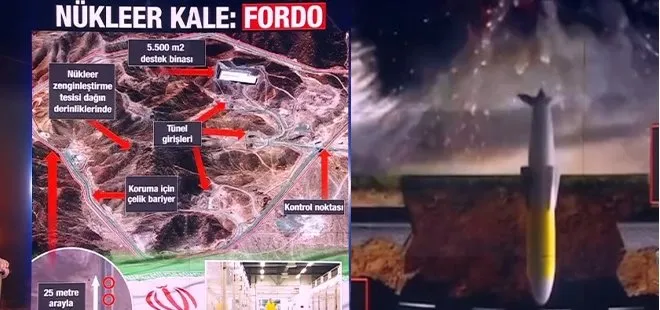 İran’ın nükleer sığınaklarını yok edebilir! ABD’nin dağları delen kıyamet bombası nasıl çalışıyor? İşte yerin 100 metre altını böyle vuracak