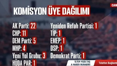 Komisyonda İmralı oylaması yapılacak