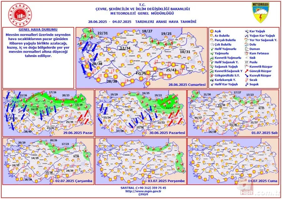 Hava sıcaklıkları şaşırtıyor! 9 ilde sarı kodlu uyarı: Bir yanda sıcaklık rekor kırıyor, diğer yanda fırtına bekleniyor 9