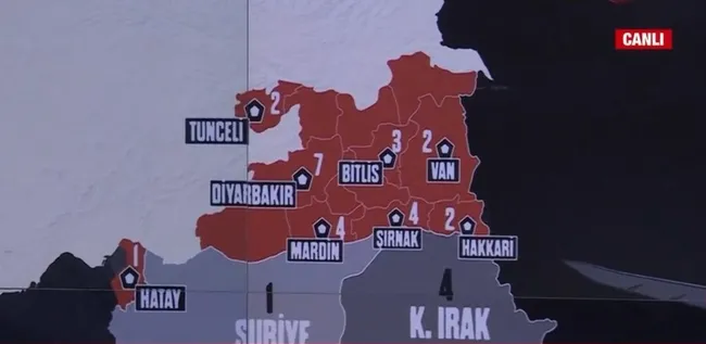 PKK'ya ilkbahar-yaz darbesi! Ara-bul-yok et-yerleş konsepti PKK’yı bitirme noktasına getirdi - 6