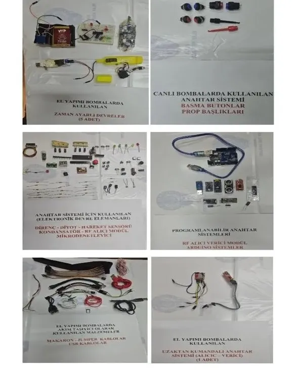 Son dakika: İstanbul’da terör örgütü DEAŞ’ın bomba uzmanı yakalandı